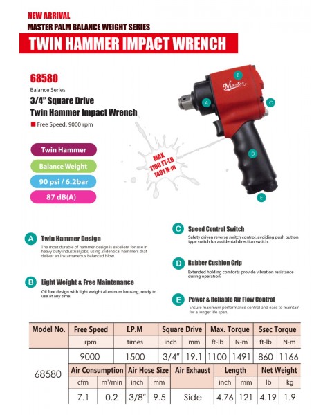 Mini High Torque Impact Wrench, 3/4" Square Drive, Max. 1100 ft-lb - Low Air Consumption